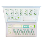 Synedica-retatrutide